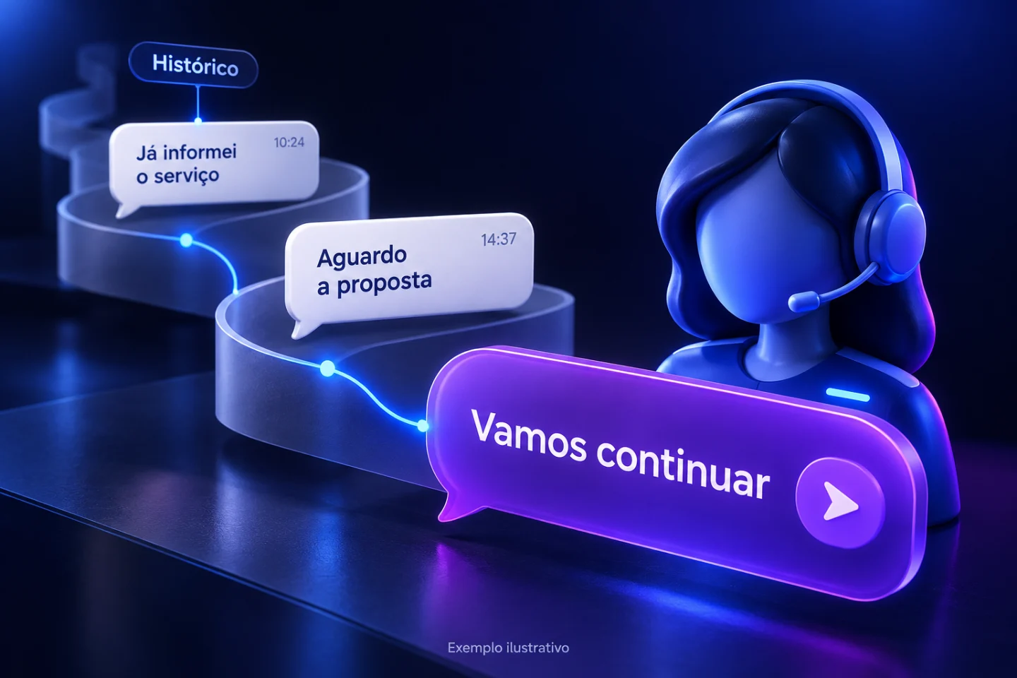 Ilustração 3D: No histórico, a cliente já informou o serviço desejado e aguarda uma condição da proposta.