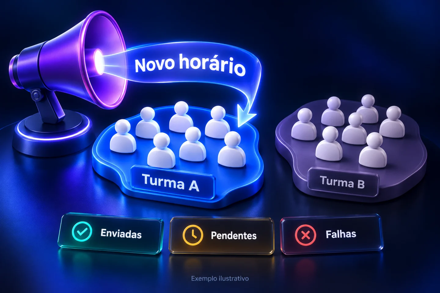 Ilustração 3D: A turma A recebe o aviso de mudança de horário; a turma B fica fora da seleção.